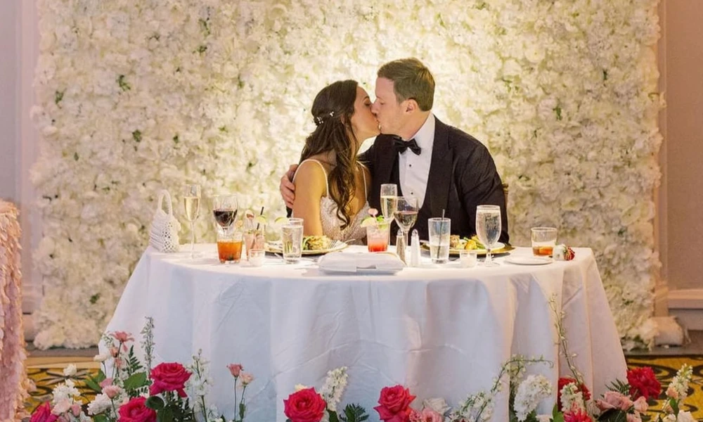Creative Proposal Ideas Across Washington, D.C. and Maryland